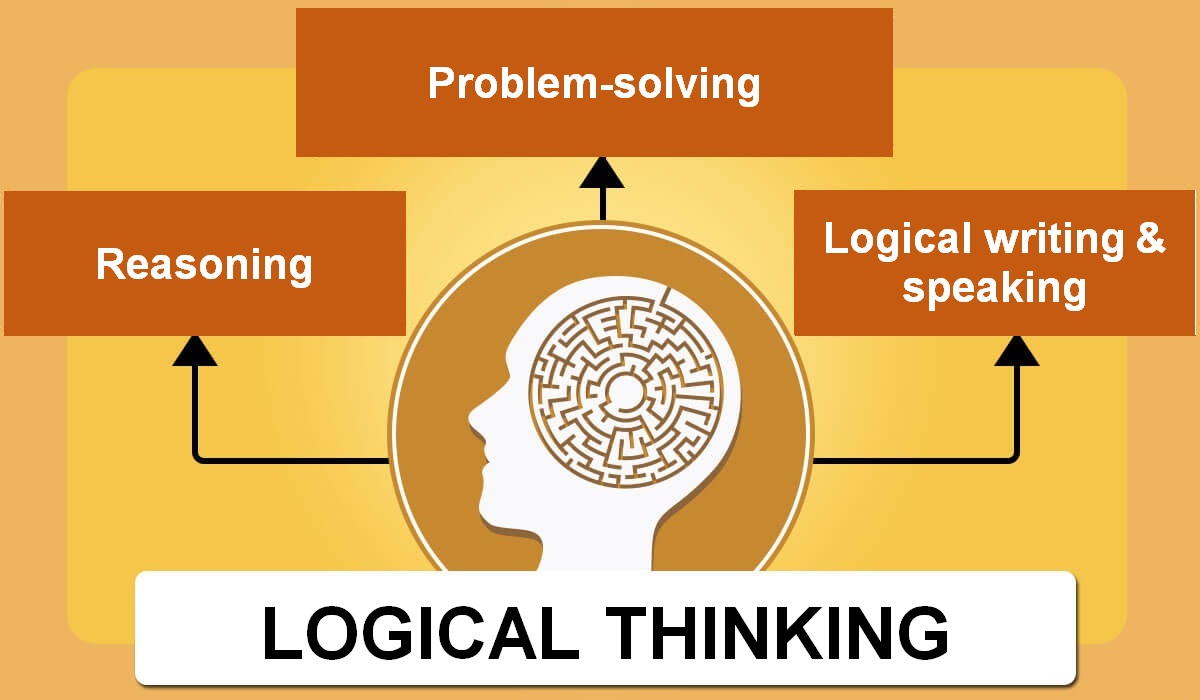 Basic Logical Thinking