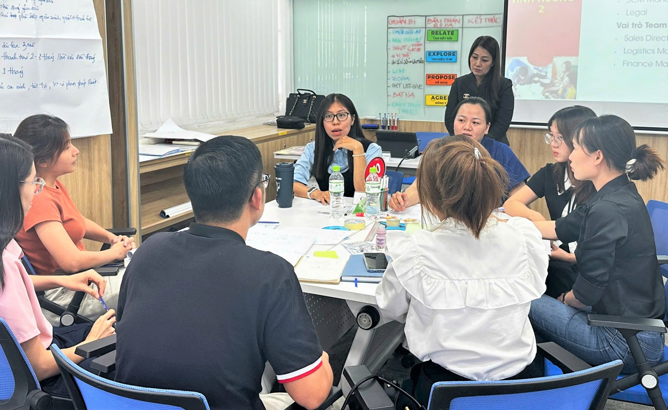 Successful negotiation skills on 16-17/7/2026 in HCM